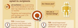 improve your email open rates - infographic