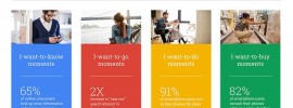 4 micro-moments marketers should all know