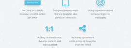 simple tips to create memorable emails that rock