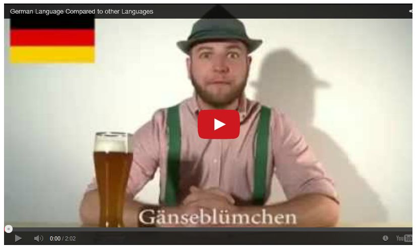 how german sounds