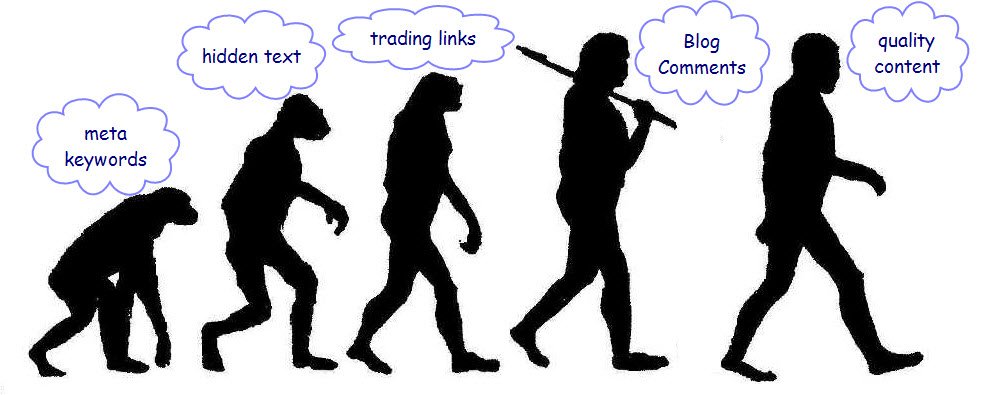 the evolution of seo from cavemen to today